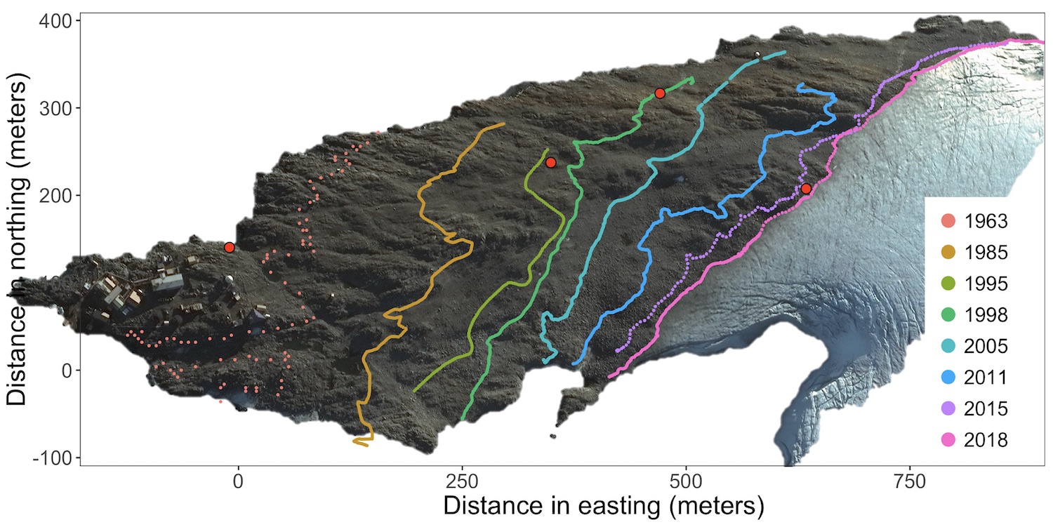 Glacier receding over time